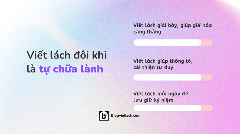 Tại sao nên rèn luyện viết lách mỗi  ngày 